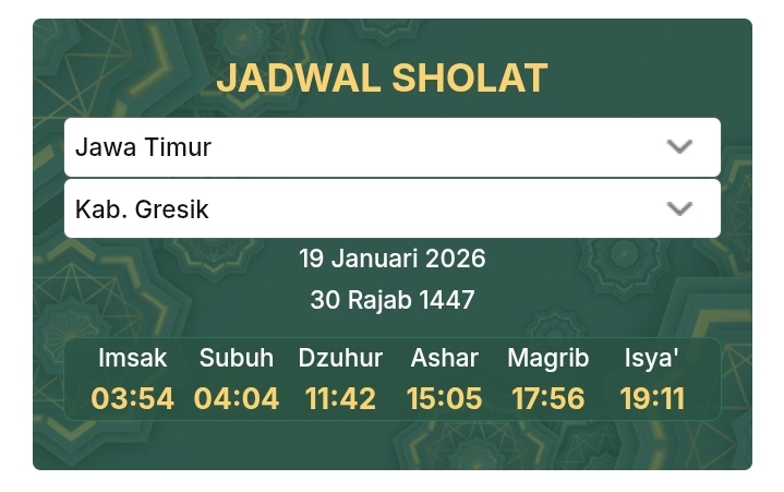 Jadwal Sholat Gresik Senin 19 Januari 2026.